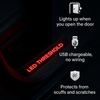 CUSTOM THRESHOLDS